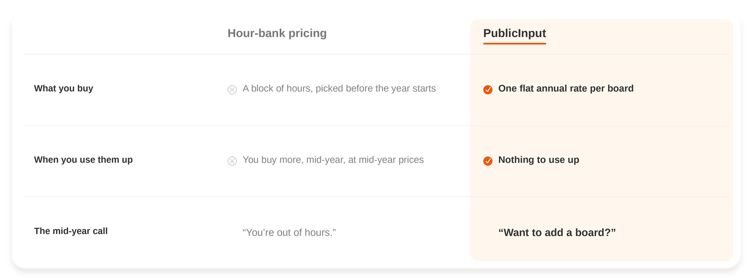 pricing-comparison-card-final